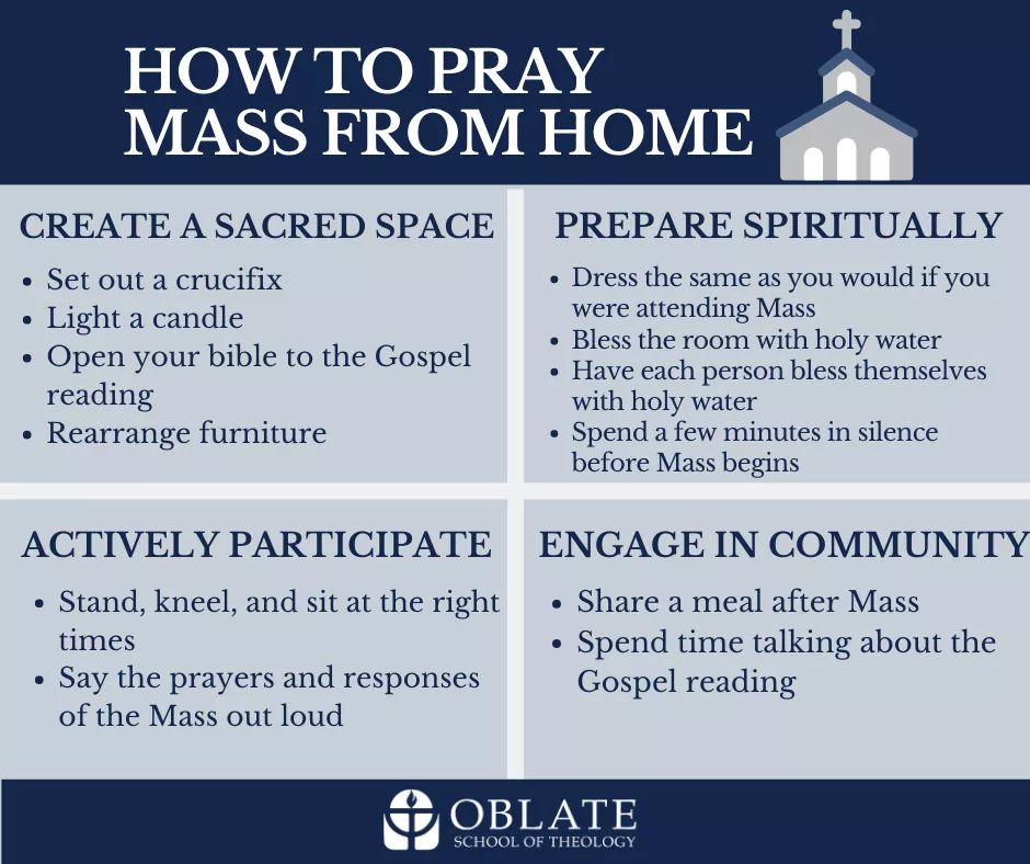 How to Pray Mass from Home
